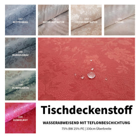 Tischdeckenstoff beschichtet | Wasserabweisend